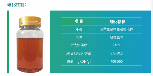 復合型殺菌劑NS-903